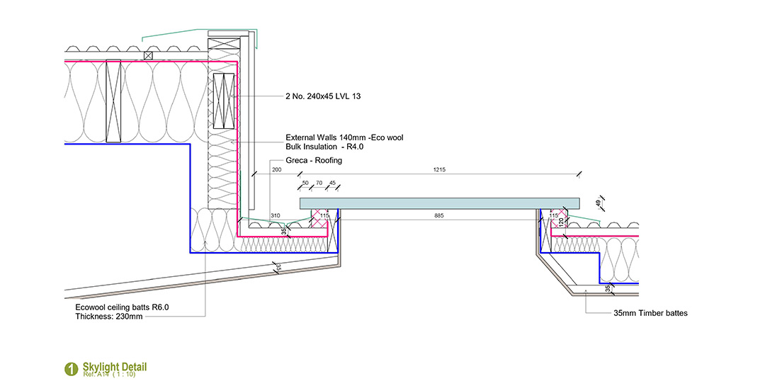 passive house sustainable