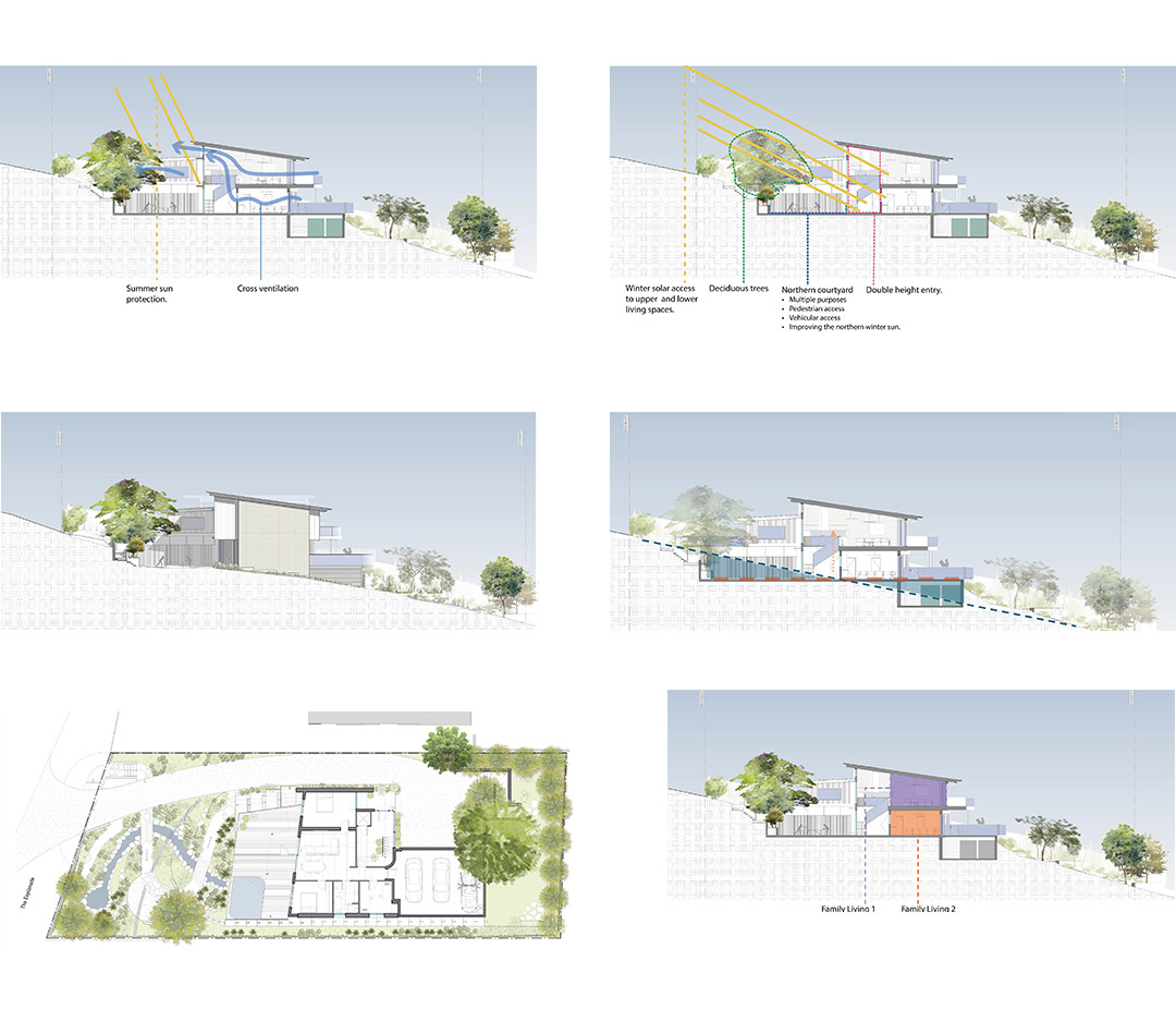 Passive House design strategies