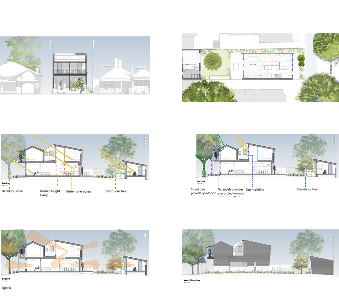 Sustainable design features of a small Passive House in a heritage area